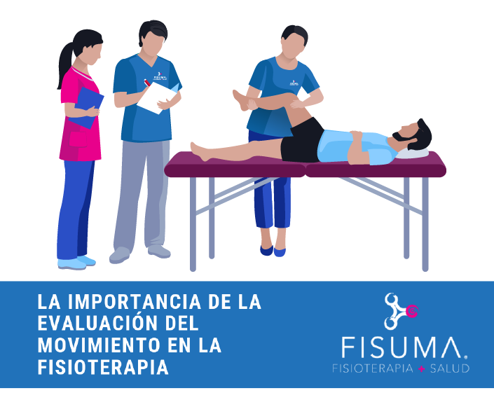 La evaluación del movimiento en Fisioterapia